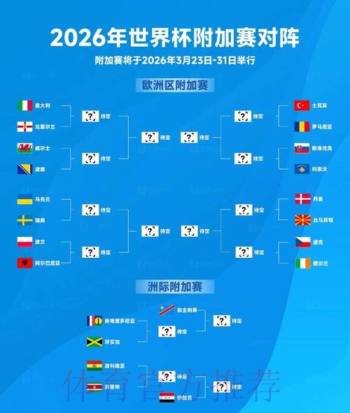 世界杯2026下注专家推荐获胜策略